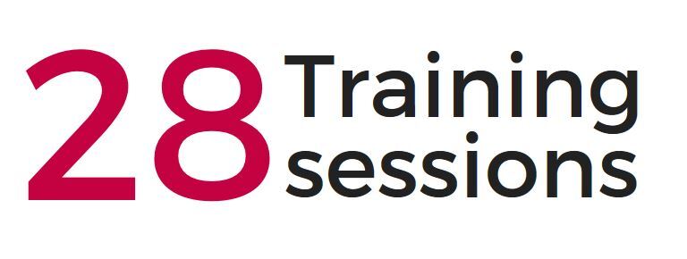 28 training sessions