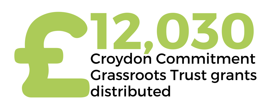 £12,030 Croydon Commitment Grassroots Trust grants given out