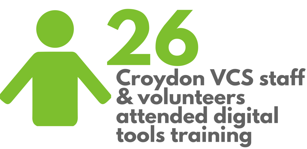 26 croydon grps attending training infographic