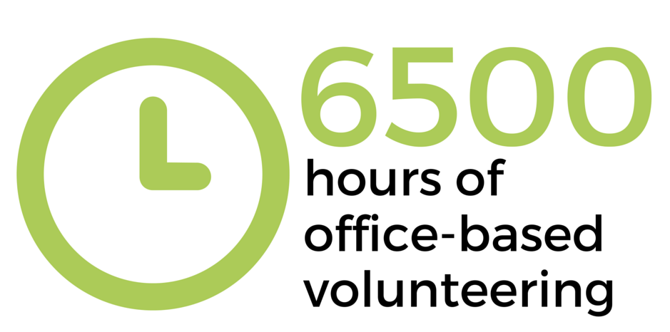 6500 hours of office based volunteers