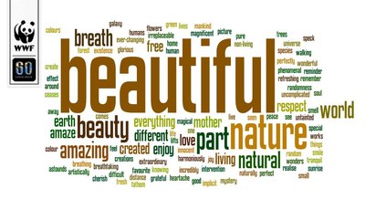 WWF wordcloud about nature