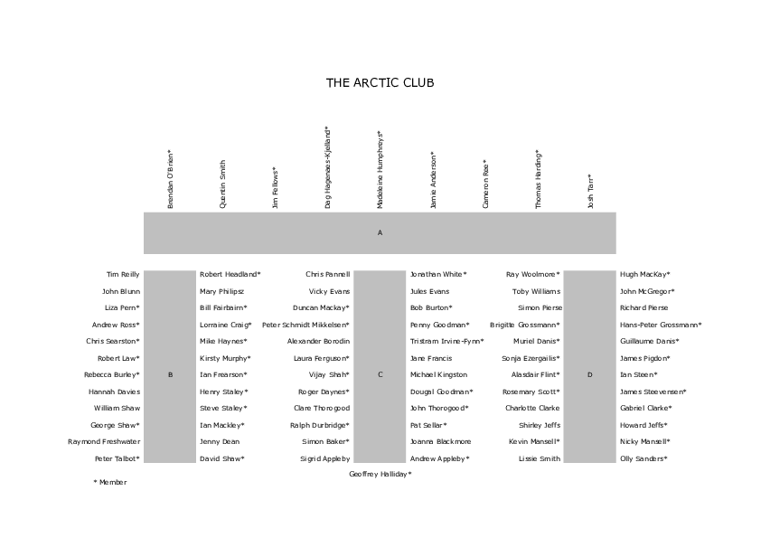 Dinner 2019 - Table Plan