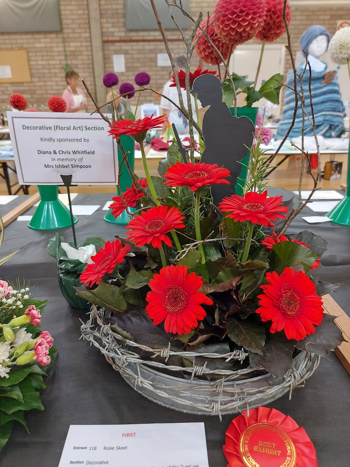 Best Decorative 2025