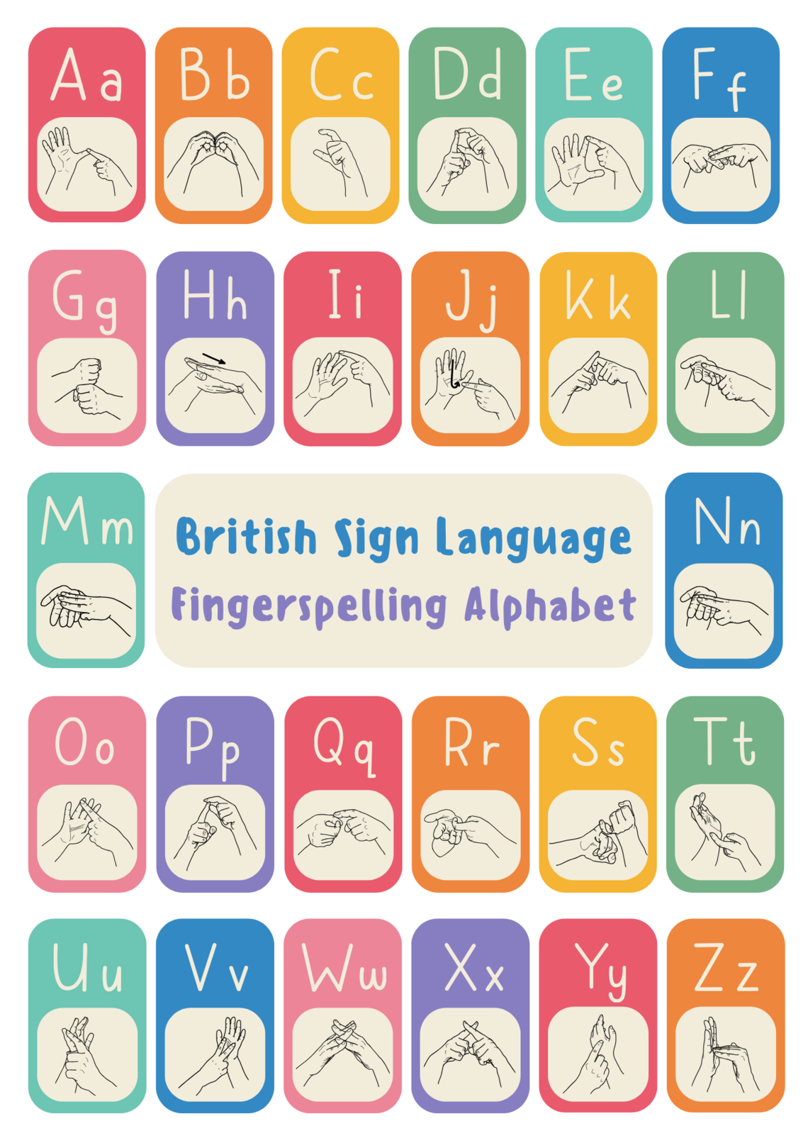 alphabet poster