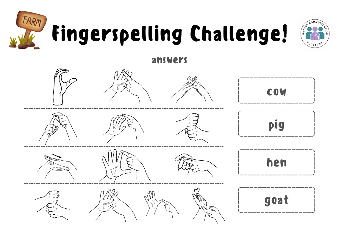 Fingerspelling animals answers