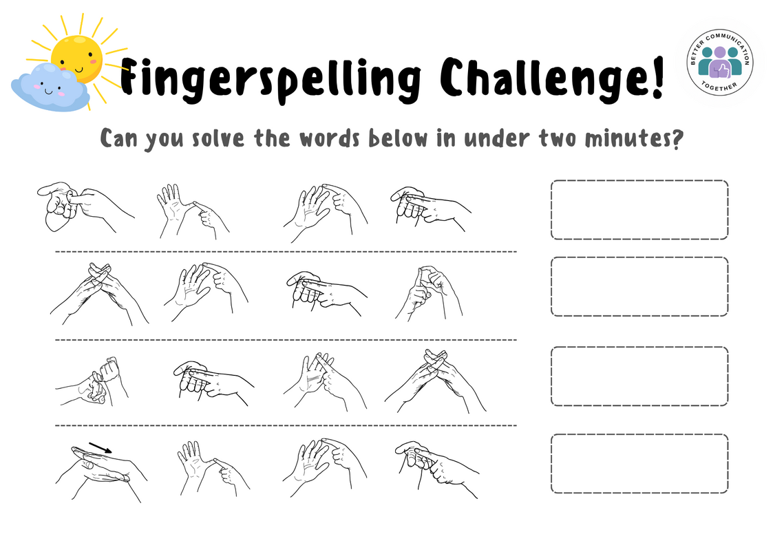 Fingerspelling weather