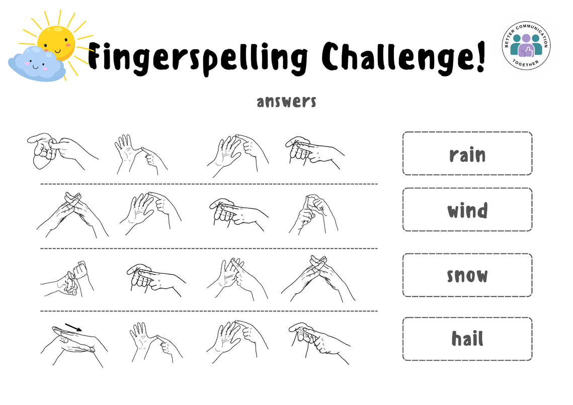 Fingerspelling weather answers