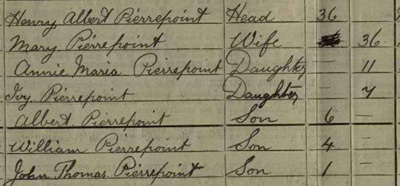 census henry albert