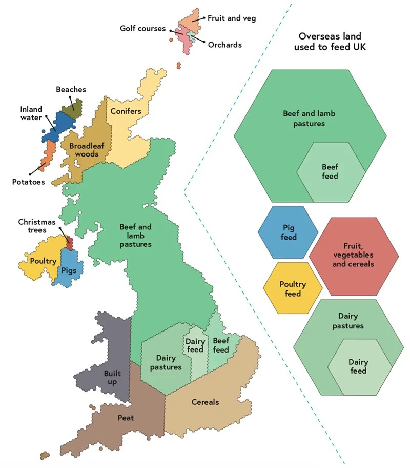 UK_Land_Use_Map_Meat