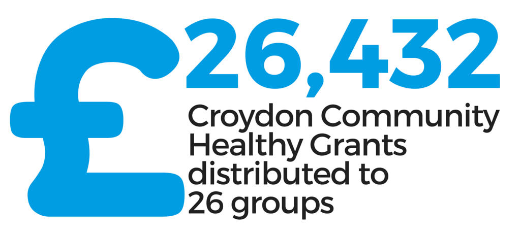 £24,432 Croydon Community Health Grants given out