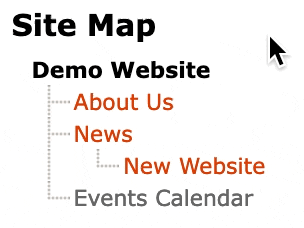 Site Map Animation