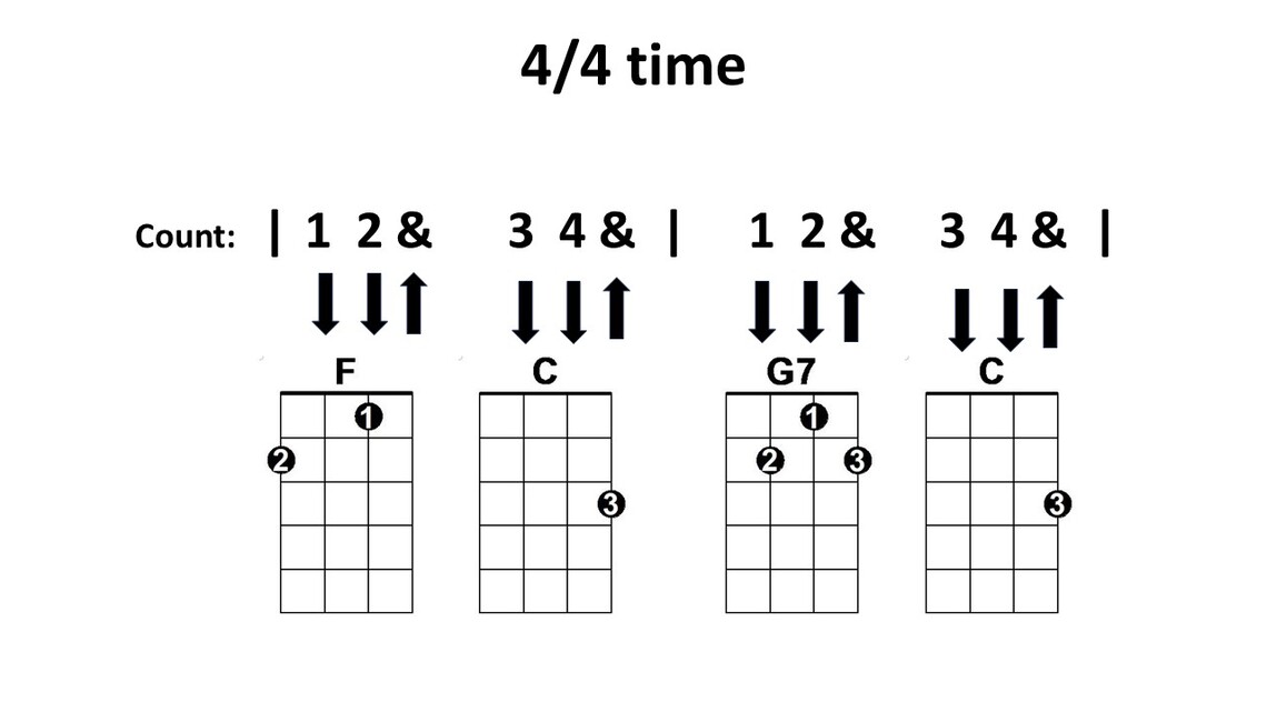 4/4 2