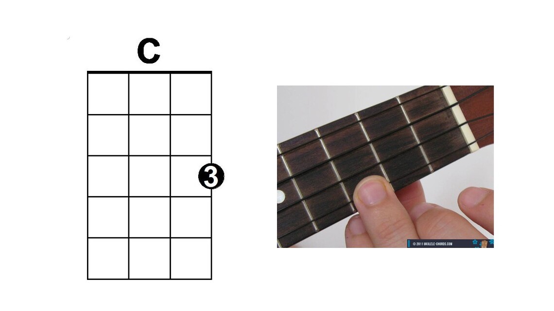 C2