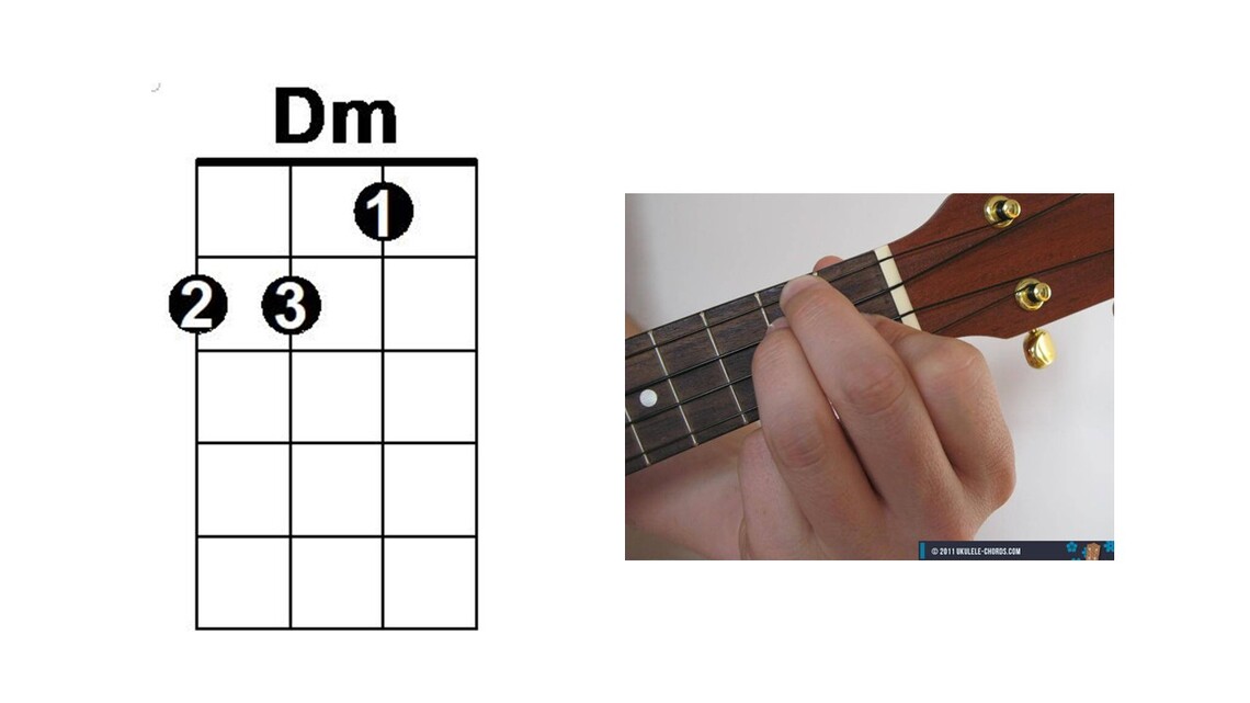 Dm