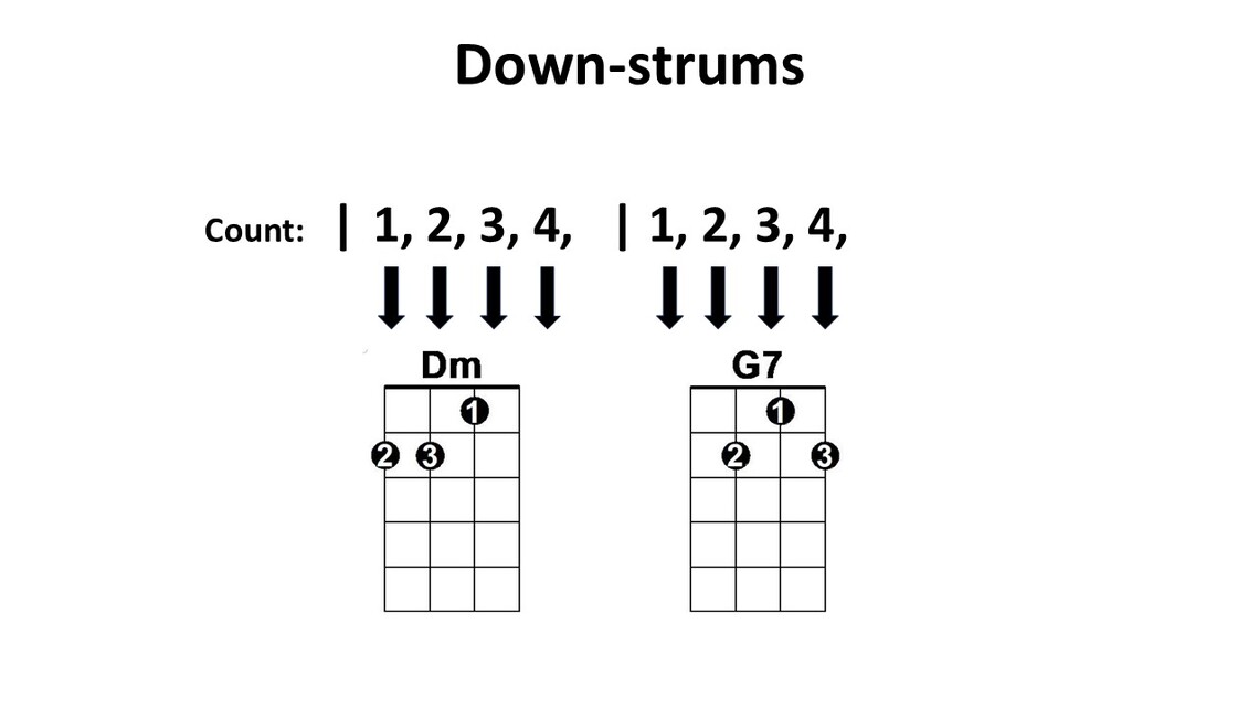 Dm - G7