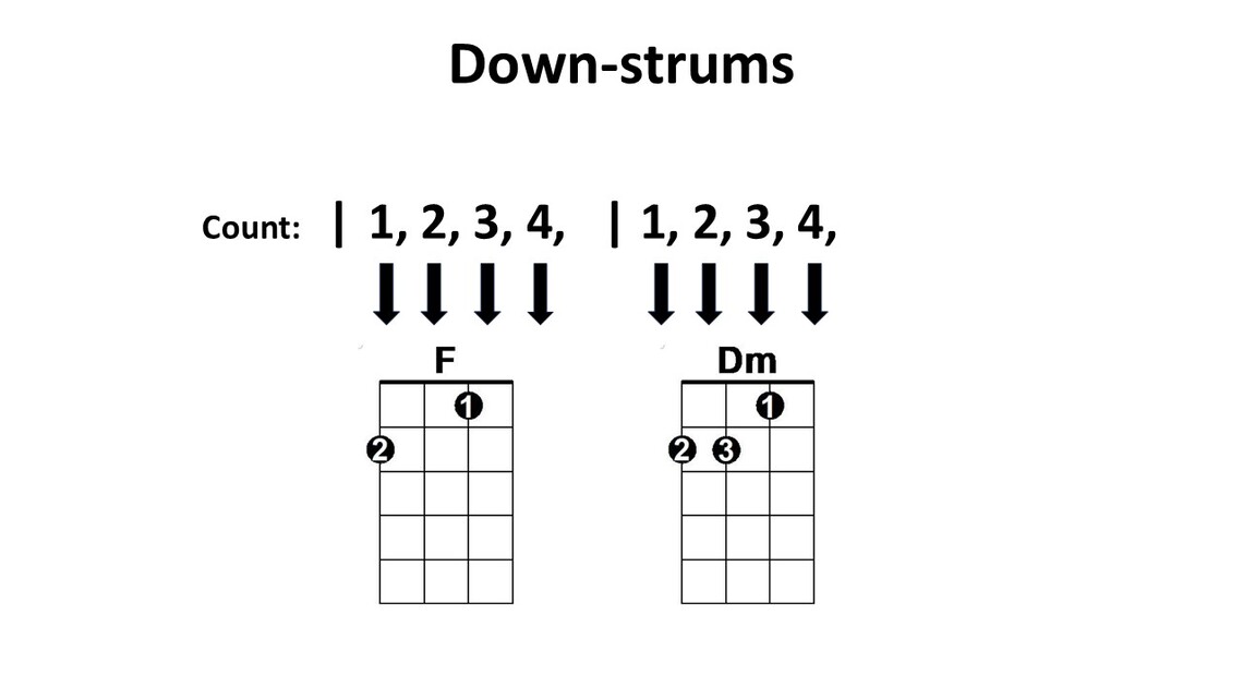 F - Dm