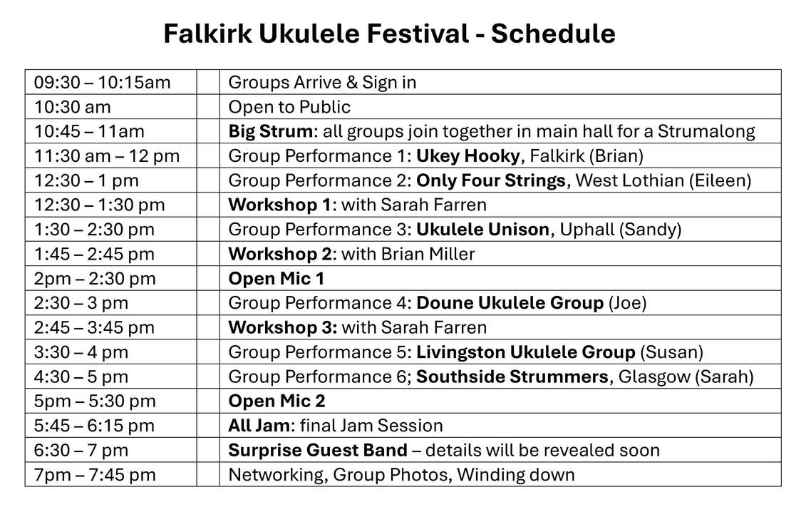 Falkirk Ukulele Festival - Schedule