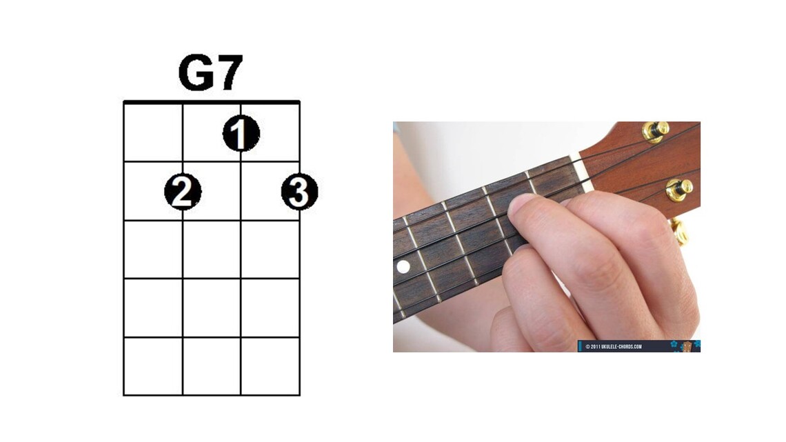 G7