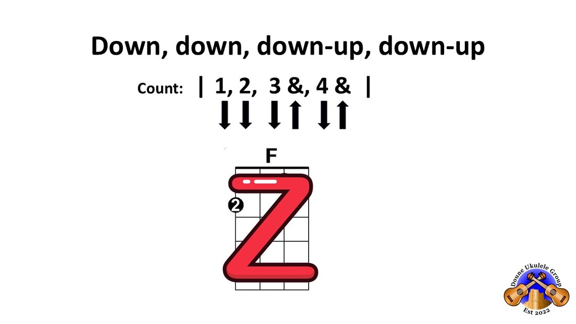 Z-chord