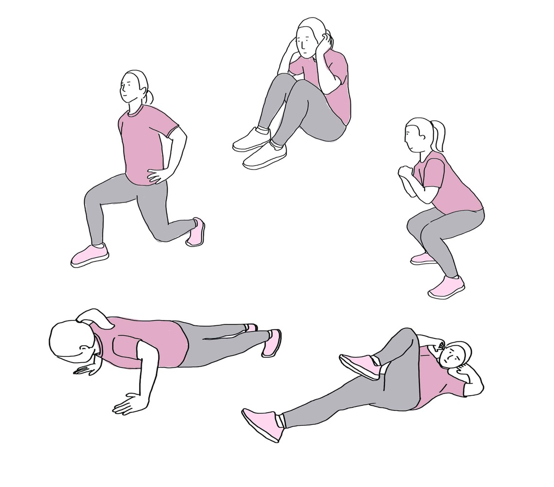 circuit training