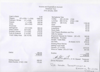 FV USA tour account 2023