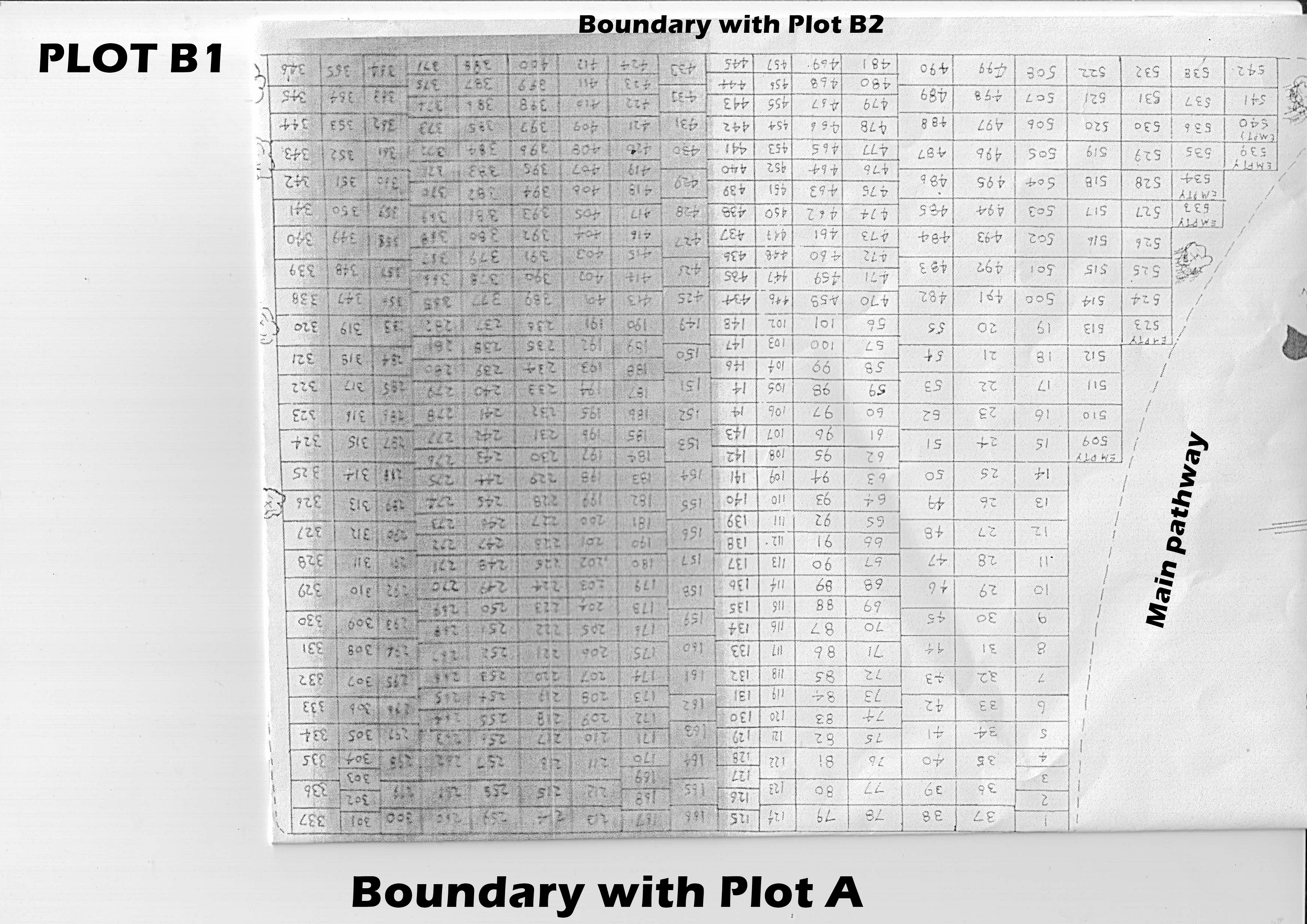 Grave Numbers in Padiham Cemetery Plot B1