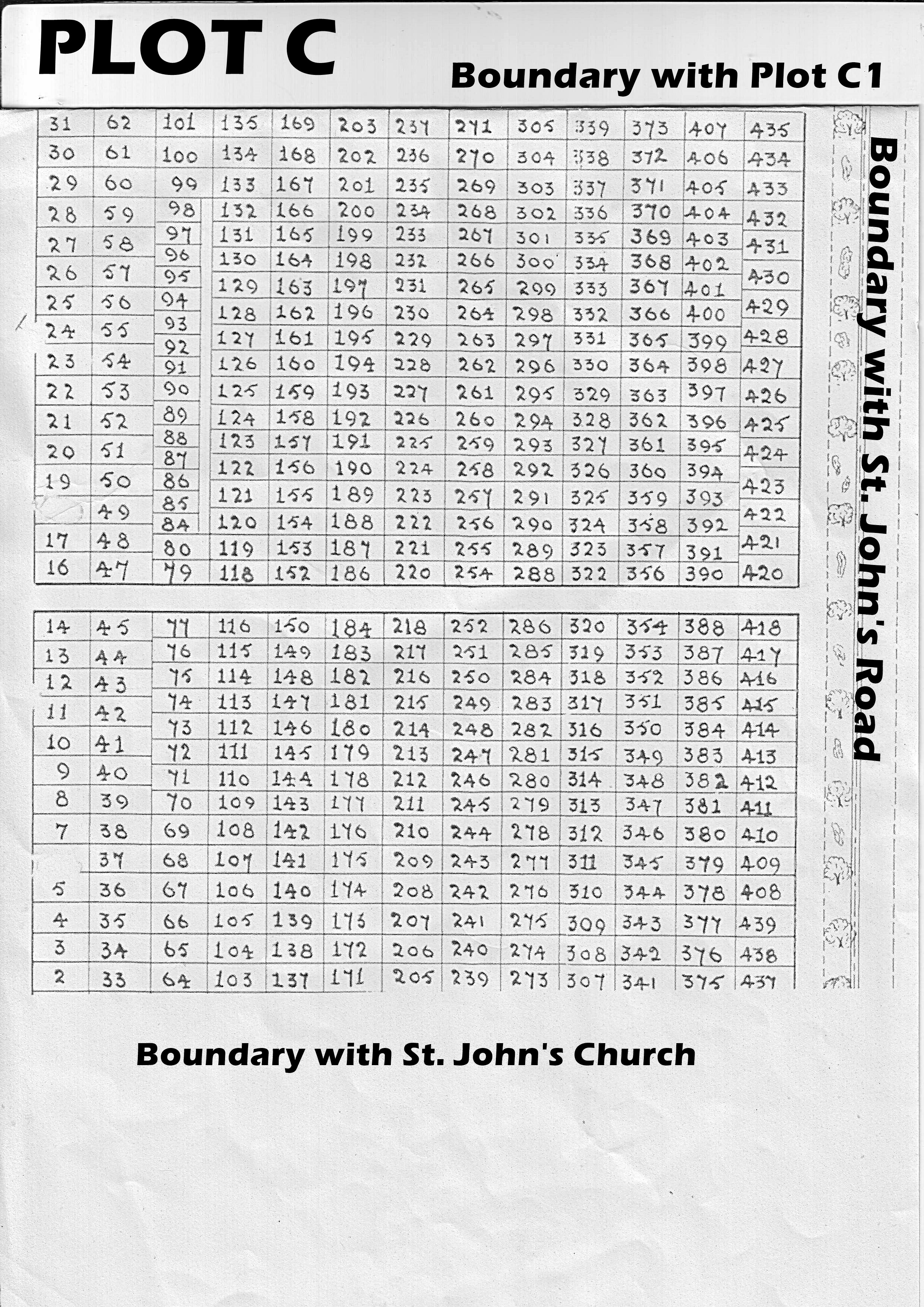 Grave Numbers in Padiham Cemetery Plot C