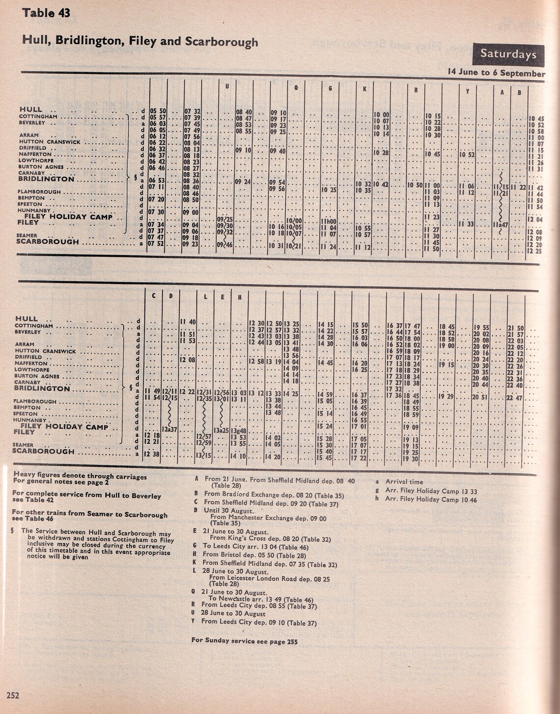 May 1969 Timetable Hull to Scarborough page 2