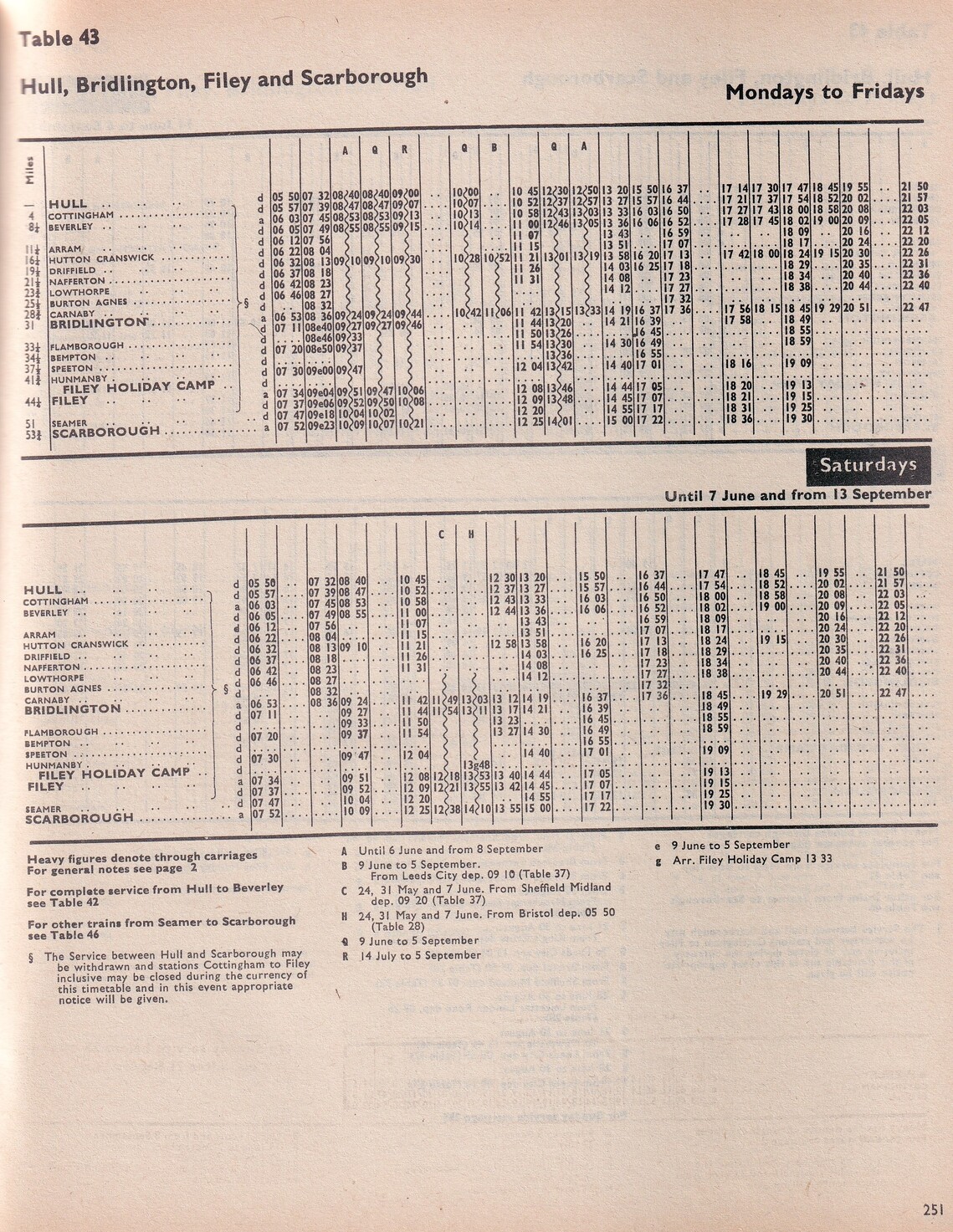 May 1969 to May 1970 Monday to Friday and 'Winter' Saturday train service