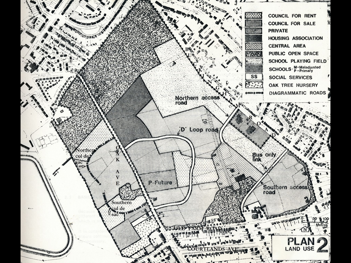 Planned usage of The Nurserylands