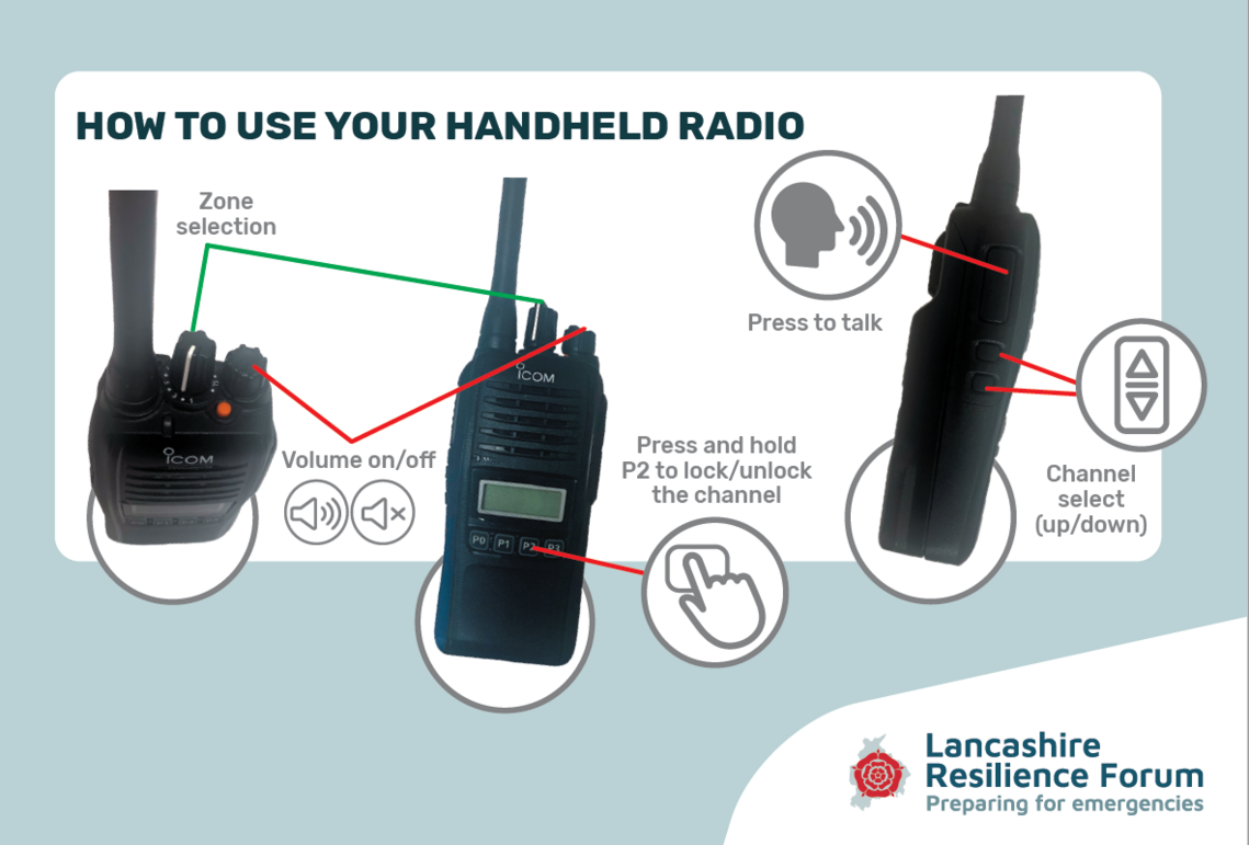 Handheld