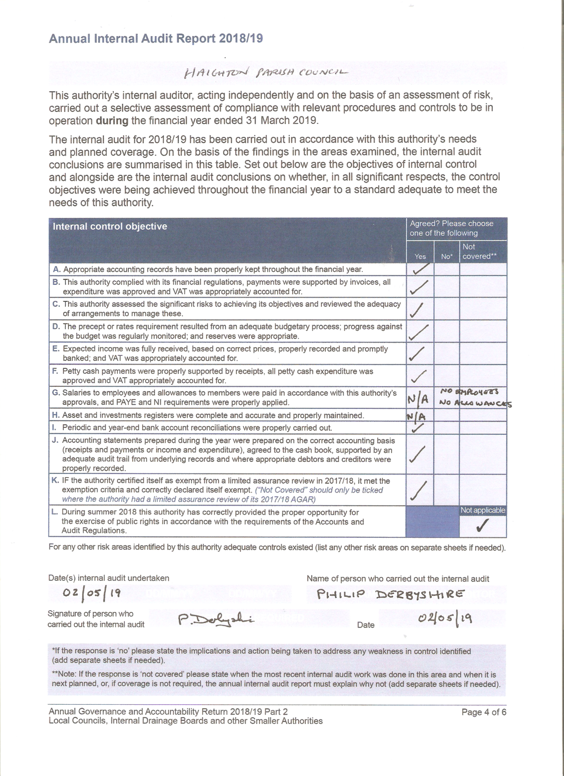 Annual Internal Audit Report