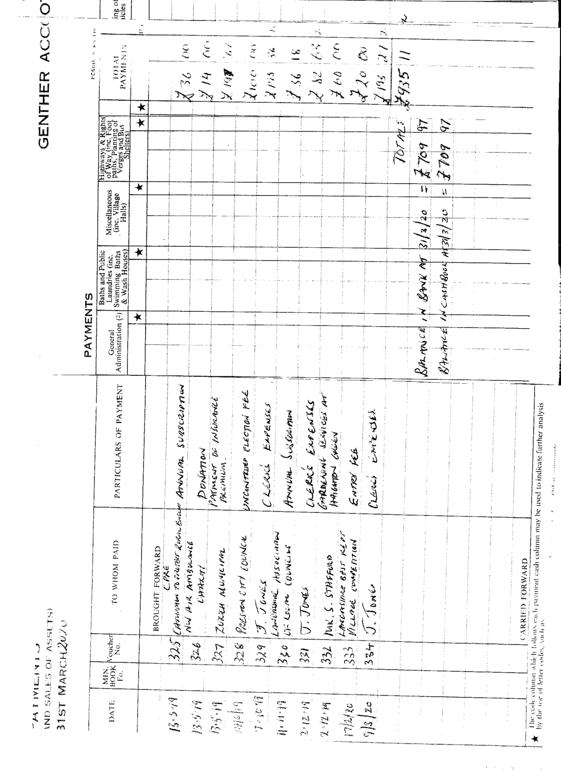 Bank Reconciliation 31.3.20