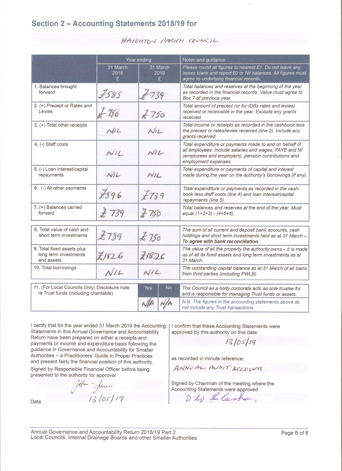 Section2-Accounting Statements 2018/19