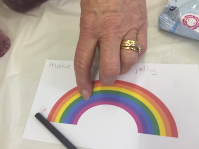 God's Promise to our world