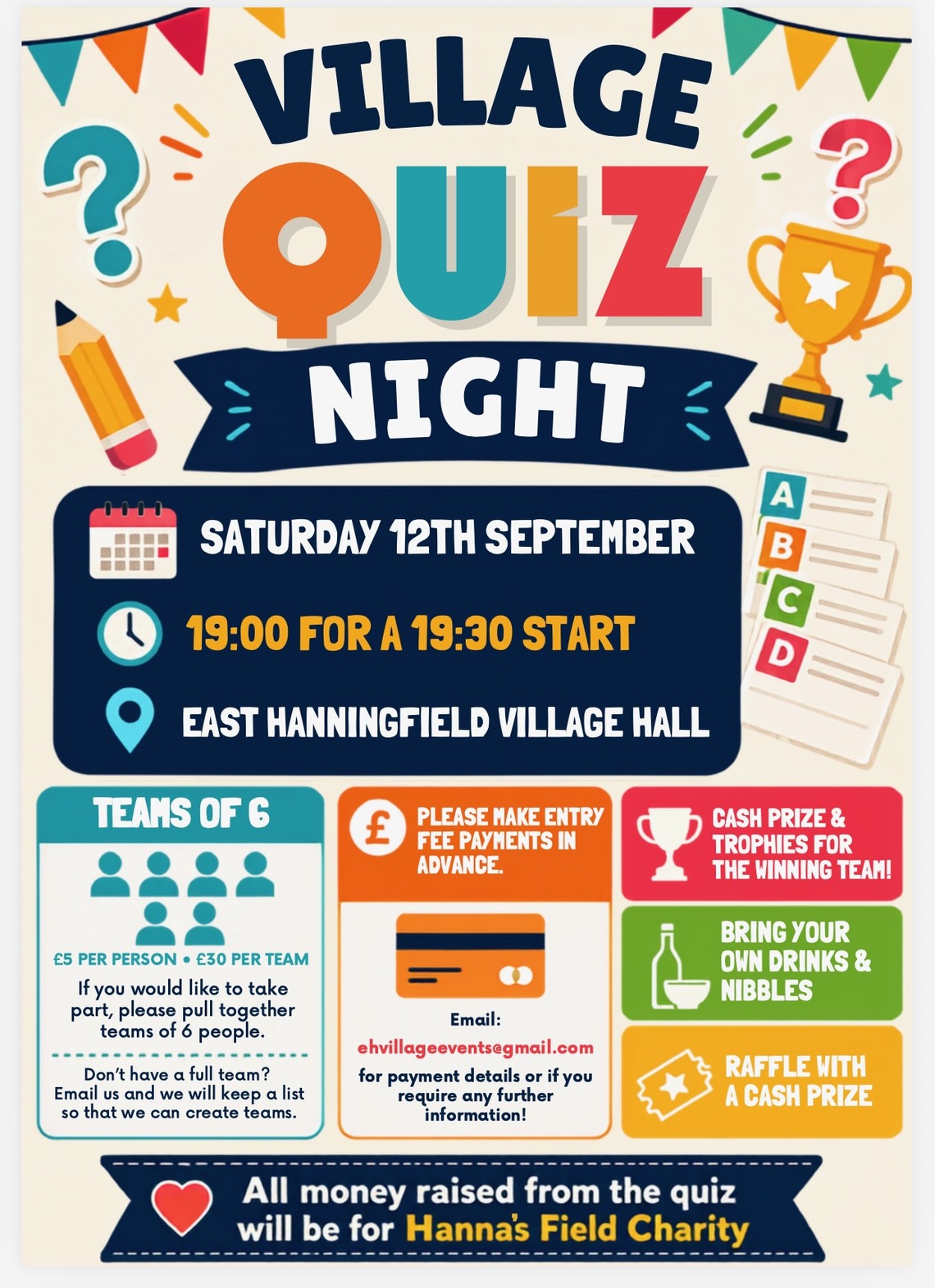 Quiz night Poster