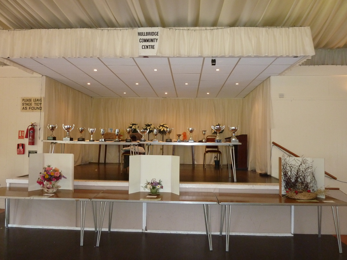 Cups - ready for new winners