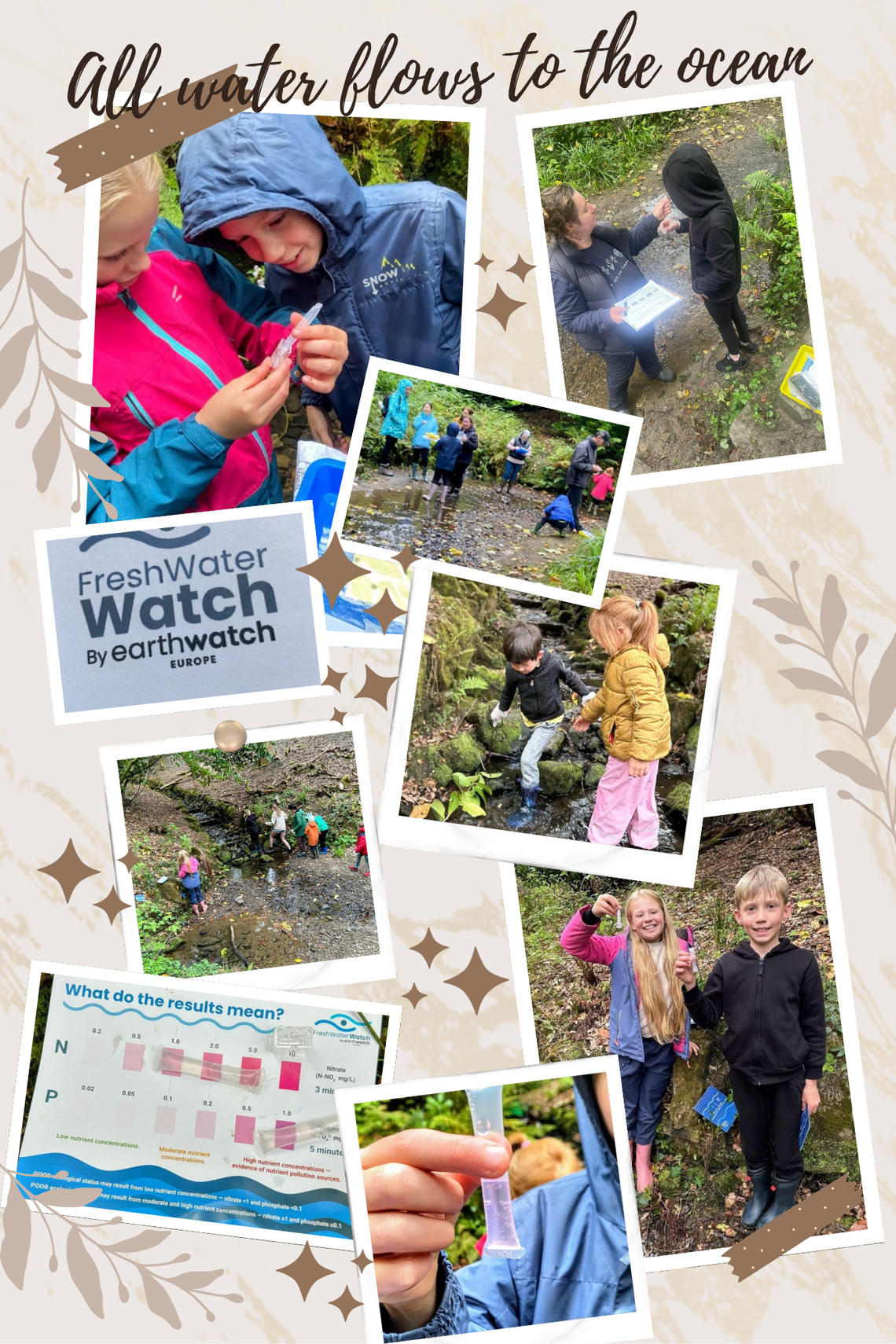 earth watch conservation page