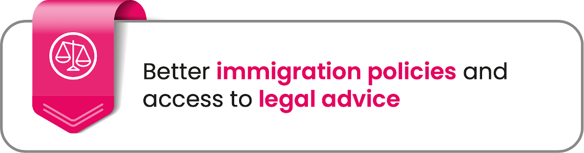 Better immigration policies and access to legal advice.