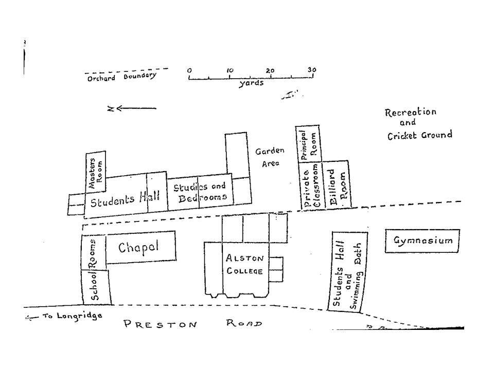 Alston College building plan