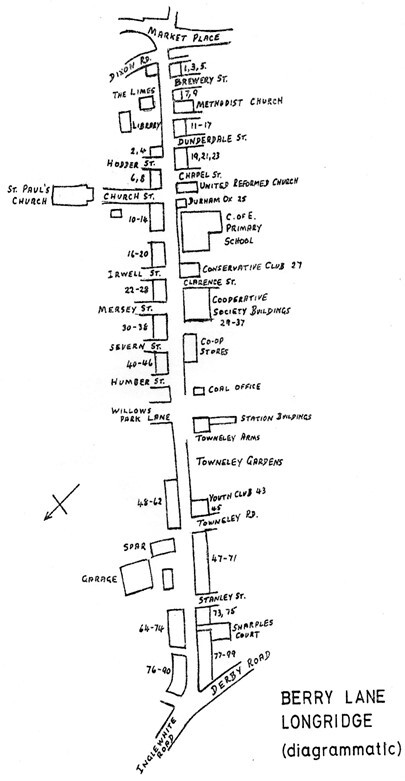 Research Berry Lane Diagrammatic