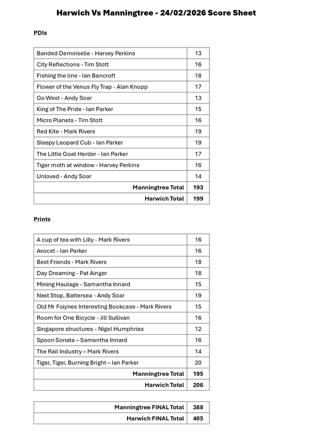 Scoresheet