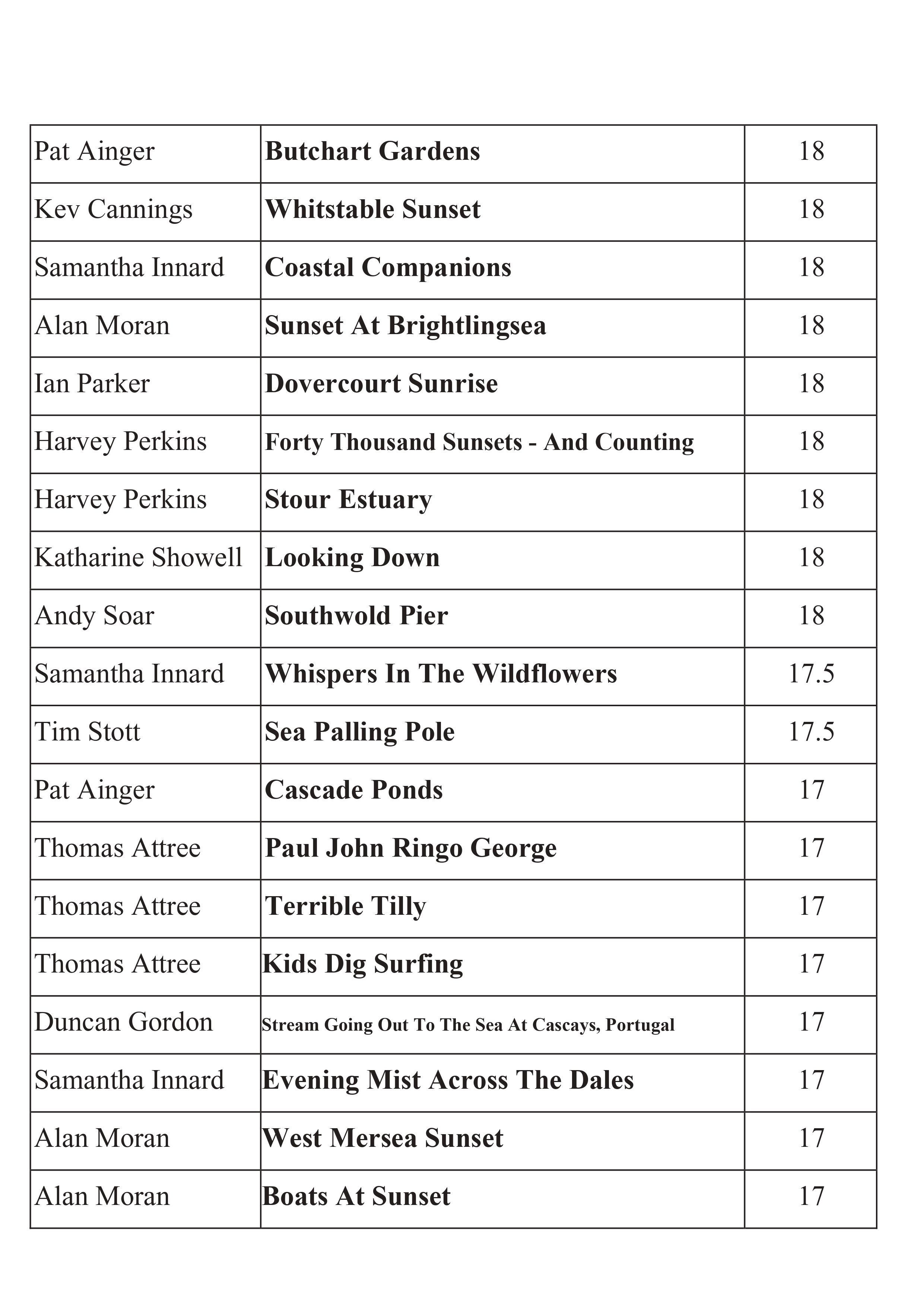 Results_page-2