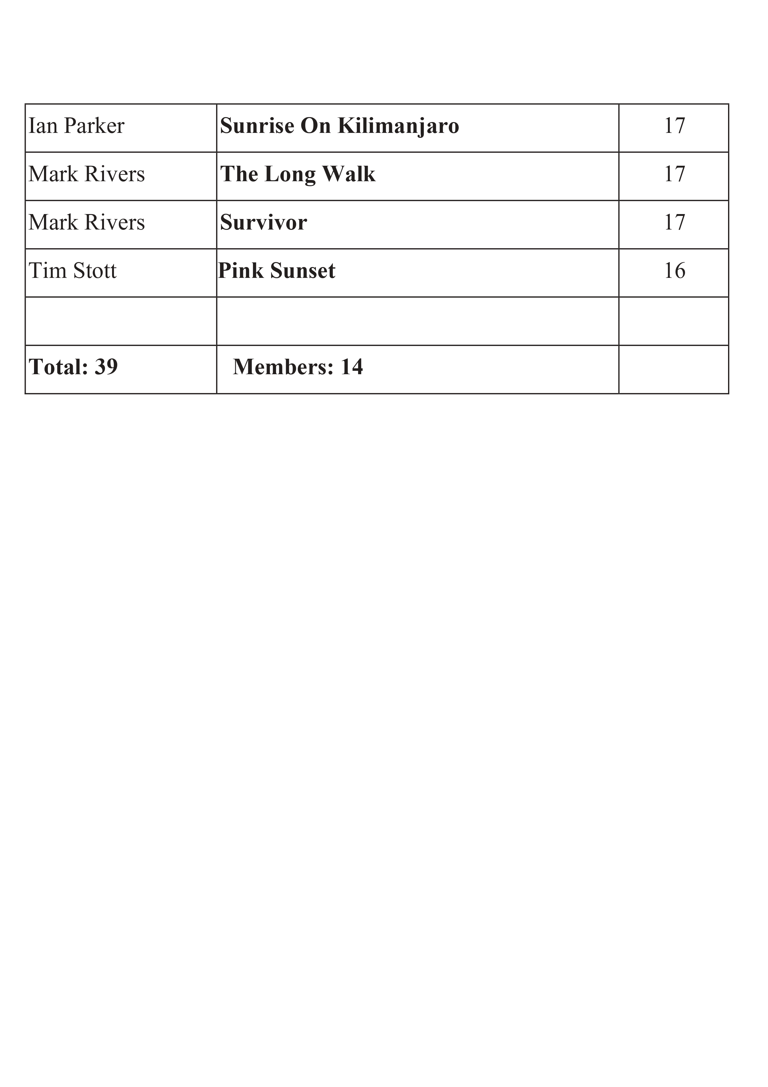 Results_page-3