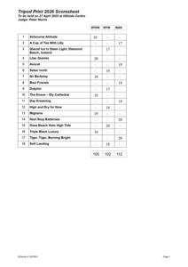 Tripod Print Results_page-0001
