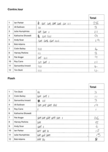 Photo Technique 2026 Scoresheet 1