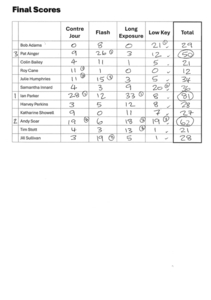 Photo Technique 2026 Scoresheet 3