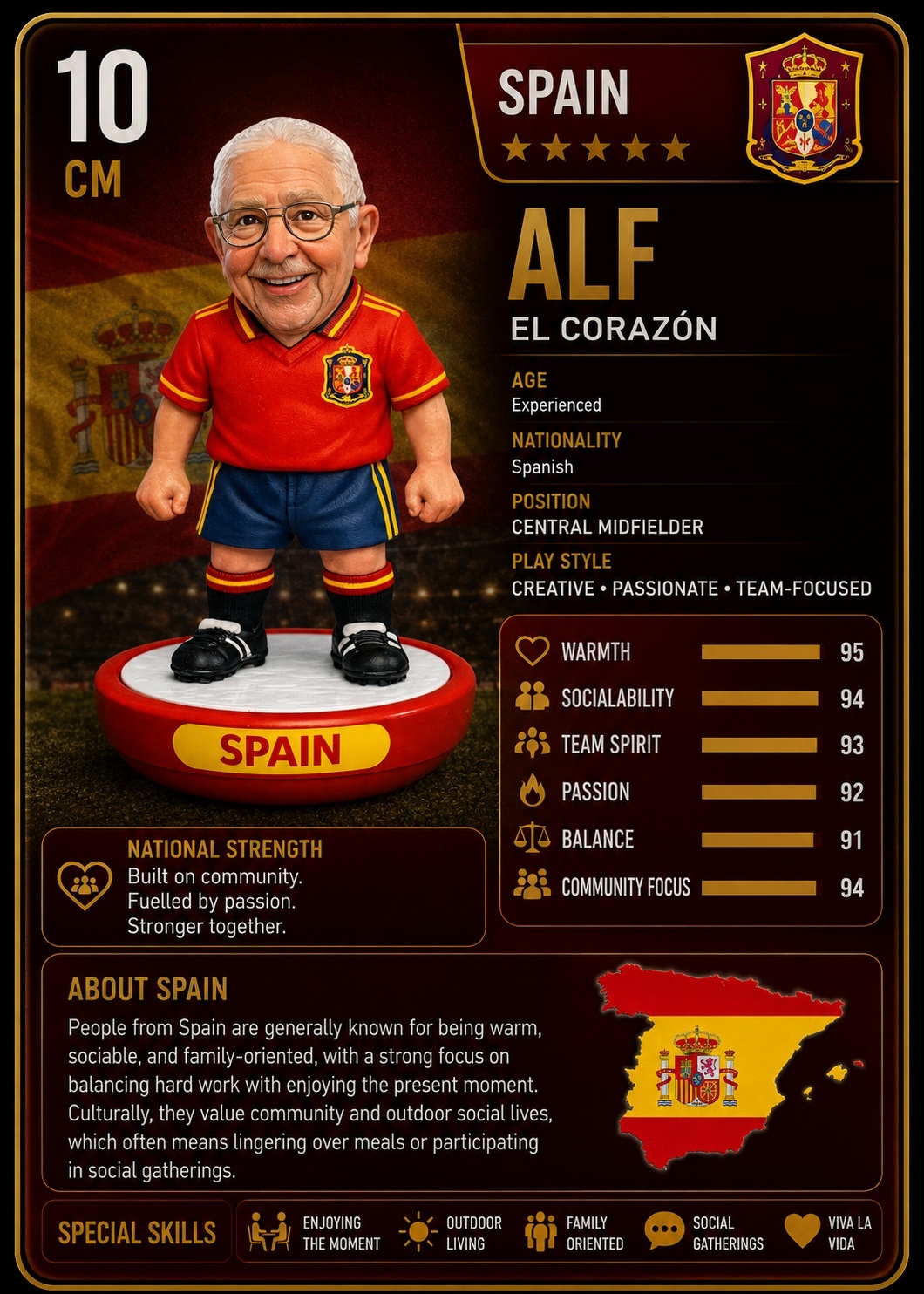 Alf_Spain