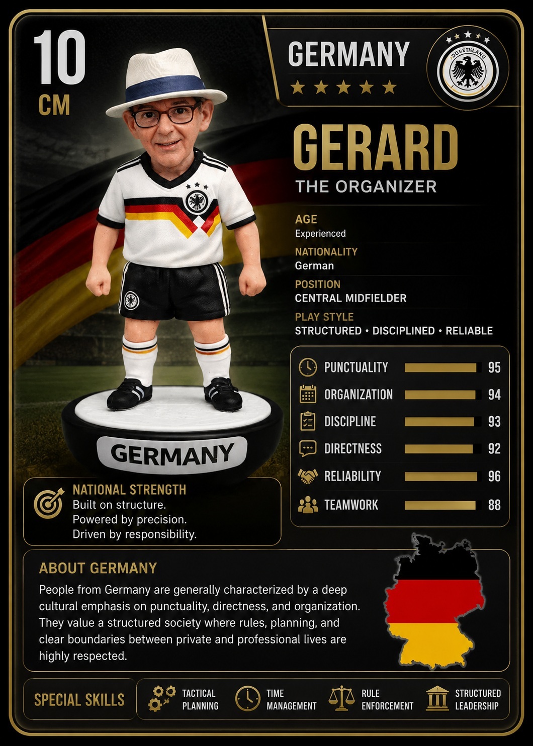 Gerard