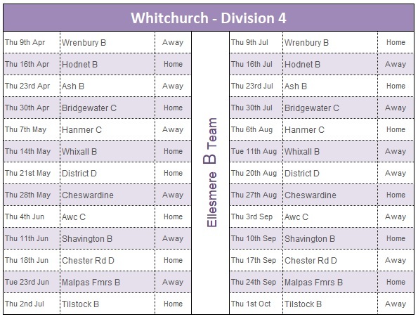 Whitchurch B Whitchurch B